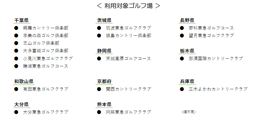 東急利用対象施設一覧